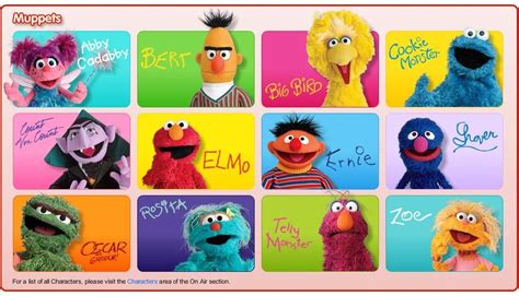 A List Of Muppets Characters Names With Picture