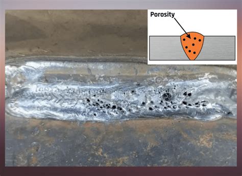 16 Types Of Welding Defects