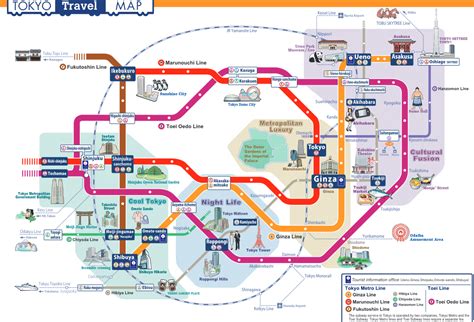 English Tokyo Train And Subway Map