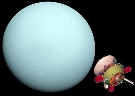 NASA Uranus orbiter and probe - Alchetron, the free social encyclopedia