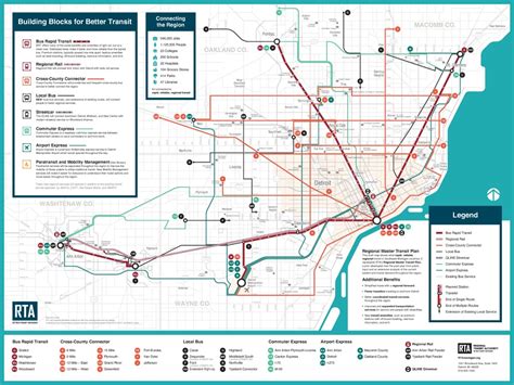 Regional Transit Authority Master Plan Summary with VIDEO