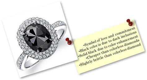 Black Diamond Engagement Rings - Unusual and Exotic