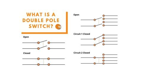 Double Pole Throw Switch Wiring Diagram - IOT Wiring Diagram