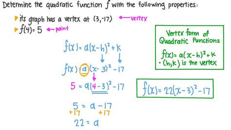 Vertex Form Equation