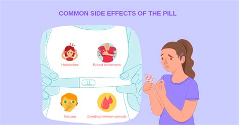 Does Bleeding After Taking Ipill Means No Pregnancy - PregnancyWalls