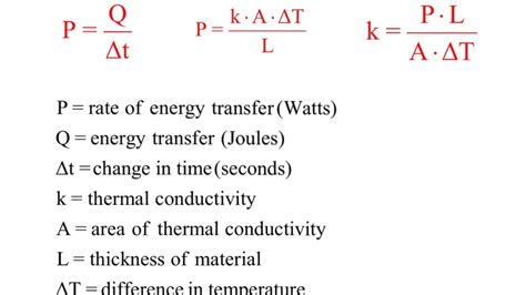 Thermal Conductivity Equation Calculator - Tessshebaylo