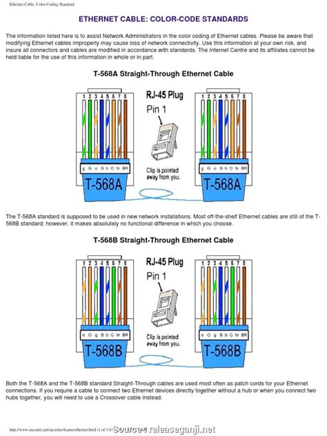 Ethernet Cable Wiring Diagram Guide