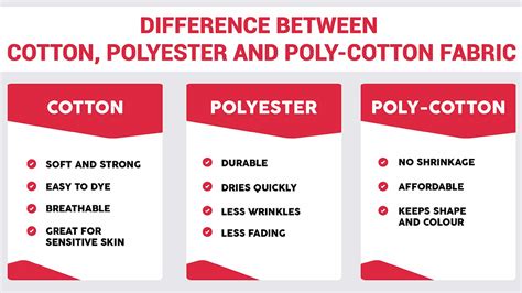 What Is The Difference Between Cotton And Polyester, 48% OFF