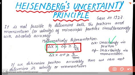 Heisenberg uncertainty principle definition - verytattoo