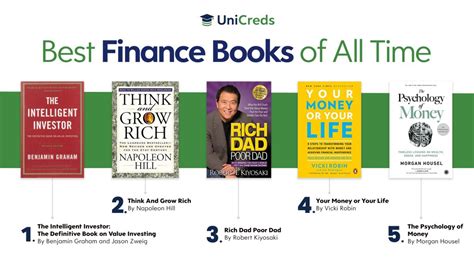 Best Finance Books of All Time: Expert Recommendations