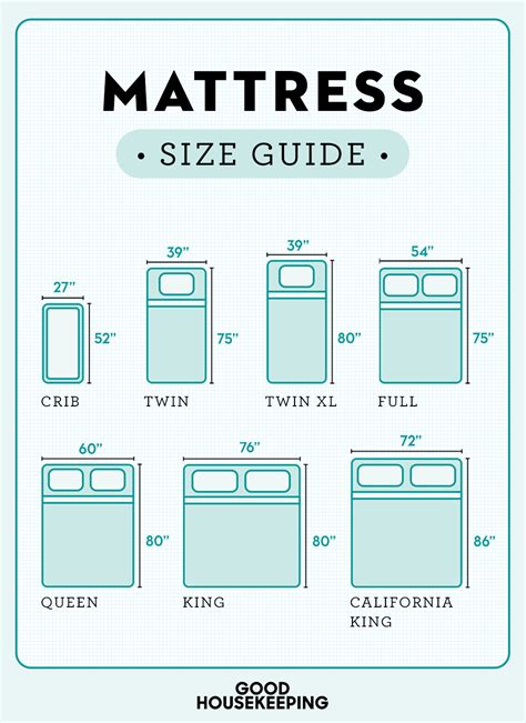 What Us The Measurements Of A Queen Size Bed – Hanaposy