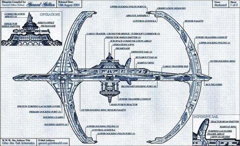 babylon 5 - star trek fans Photo (12000401) - Fanpop