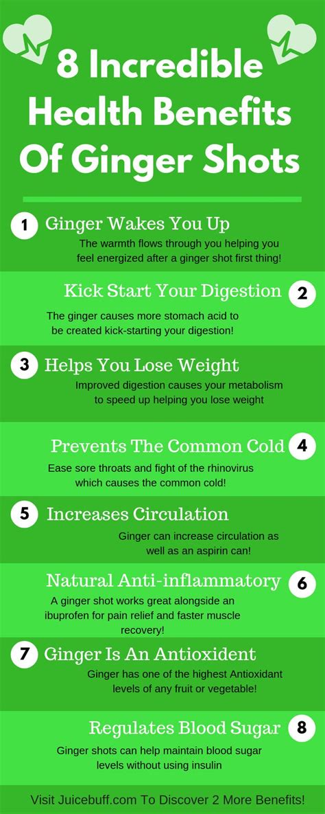 the 8 incredible health benefits of ginger shots infographical poster ...