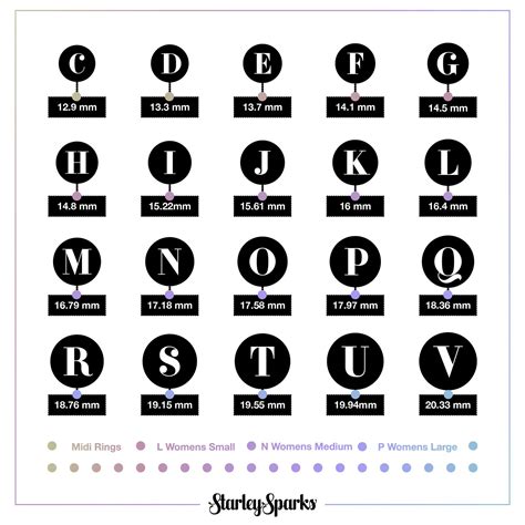 free printable ring size guide mm and uk standard womens | Ring size ...