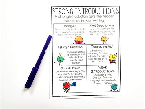 5 Hooks to Teach Your Students for Writing a Strong Introduction ...