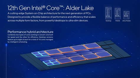 Intel’s Core i7-12800H Alder Lake-P Laptop CPUs Blazes Ahead of Its ...