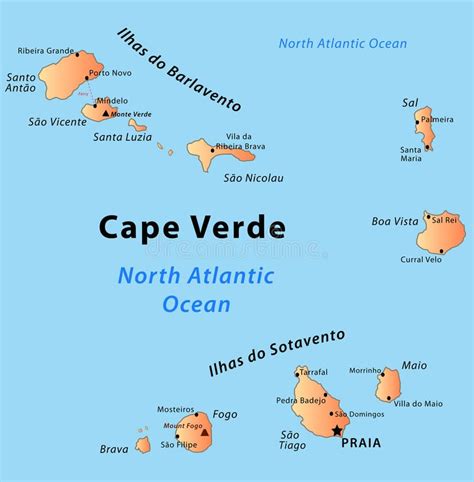 Discover the Beauty of Cape Verde