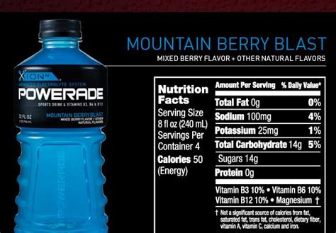 Blue Powerade Nutrition Facts | Blog Dandk