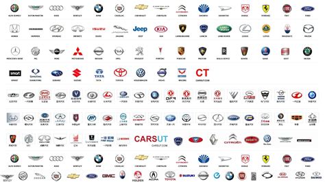 All Car Names in the World - MadalynkruwSolomon