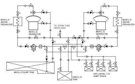 [DIAGRAM] Glycol System Piping Diagrams - MYDIAGRAM.ONLINE