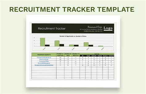 Recruitment Tracker Template - Download in Excel, Google Sheets ...