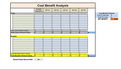 Cost Benefit Analysis Worksheet - Wordworksheet.com