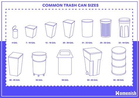 Standard Trash Can Sizes - All You Need to Know (with Drawings) - Homenish