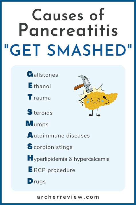 Need a memory trick to remember the causes of pancreatitis? Just ...