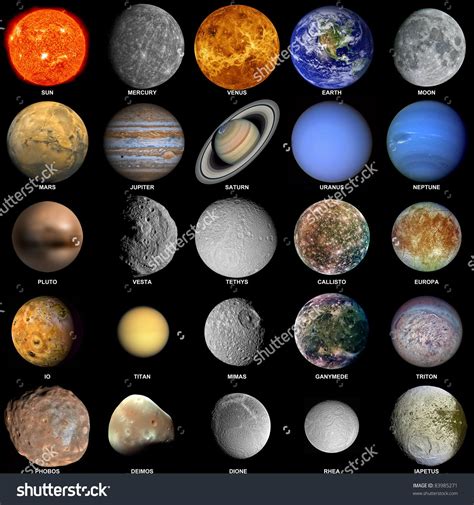 Real Photos Of Planets In Our Solar System