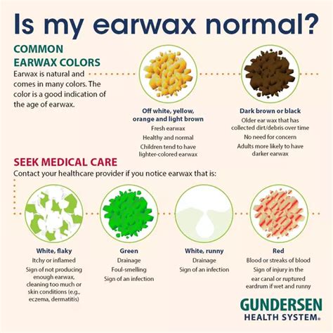 Is my earwax normal? | Gundersen Health System