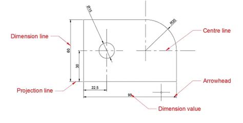 Radius Symbol Drafting