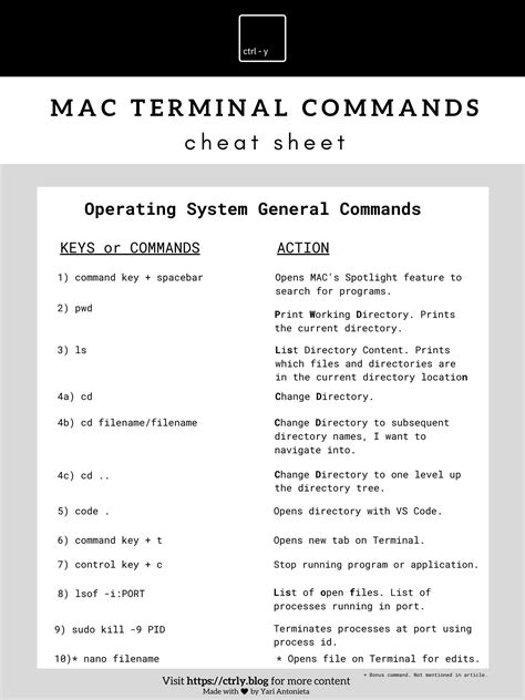 Learn mac os x terminal - dasmay