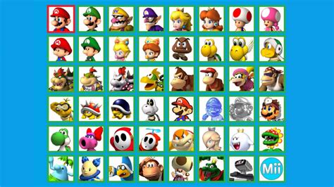 Mario Kart | Guide to the Characters - GINX