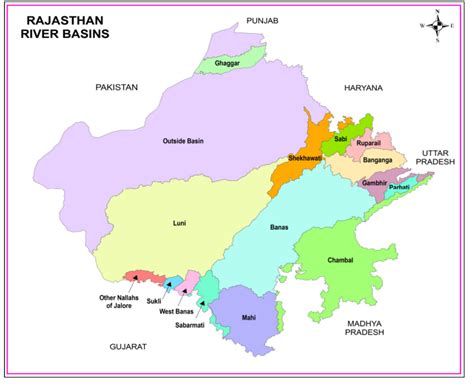 Rajasthan River Basins - RajRAS | RAS Exam Preparation