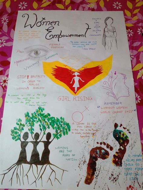 Poster on Women Empowerment | Drawing competition, Thanksgiving ...