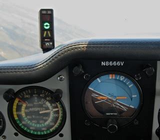 Flying - Angle of Attack indicator