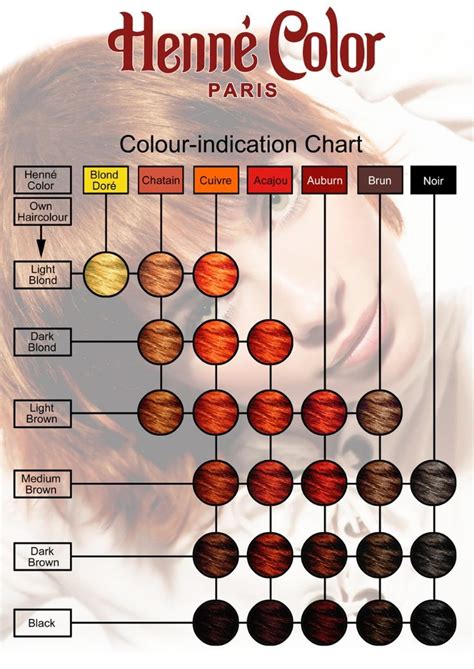 Henné Color powder: hair colour indication chart - Henné Color | Henna ...