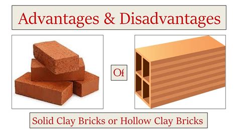 Advantages and Disadvantages of Clay Bricks and Hollow Clay Bricks ...