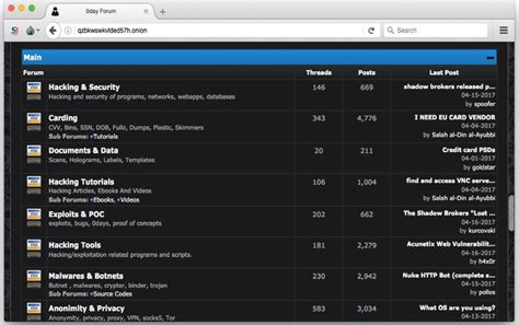 Understanding the Darknet and Its Impact on Cybersecurity