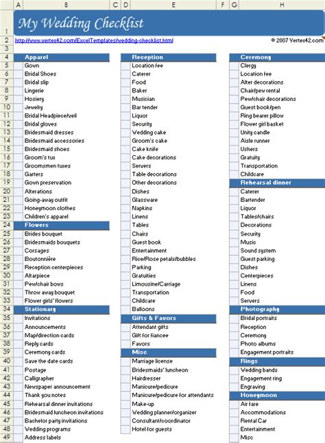 12+ Google Sheets Wedding Planner Template | DocTemplates