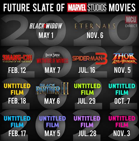 Here's the updated official slate of upcoming Marvel Cinematic Universe ...