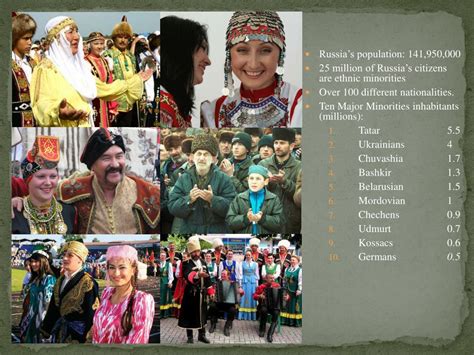 PPT - Ethnic Tensions in the Russian Federation PowerPoint Presentation ...