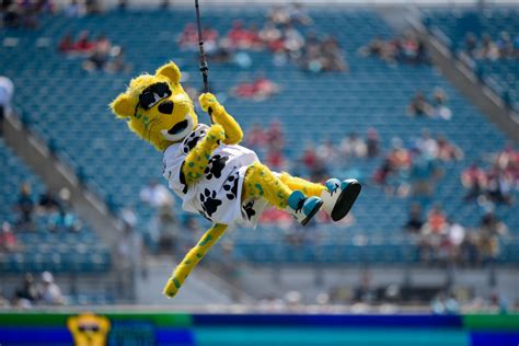 Jacksonville Jaguars' Mascot Jaxson de Ville Makes Cameo at AEW Pay-Per ...