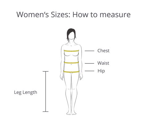 Sizing Chart – Jacelle Sherwood Boutique