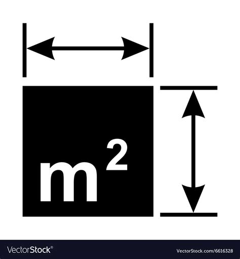 Square Meter Symbol