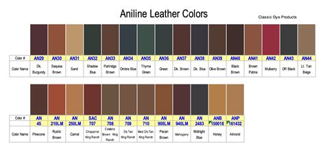 Aniline/Nubuck Leather Dye Colors – Classic Dye Products Inc.