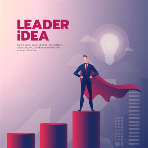 Leadership Poster Ideas