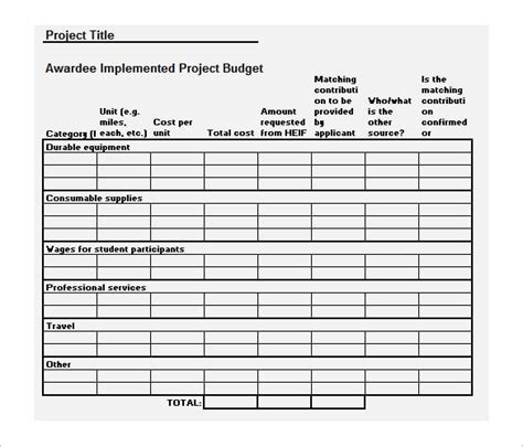 8+ Budget Timeline Templates -DOC, PDF, Excel | Free & Premium Templates