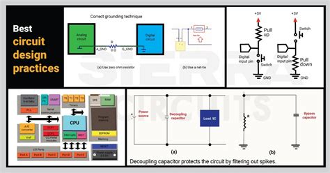 How To Design Circuit Diagram