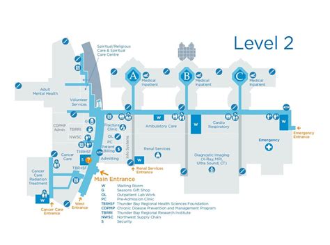 TBRHSC Map - Level 2 | Wayfinding, Building map, Illustrated map